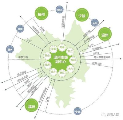 鳌江二桥建设关键问题在哪?