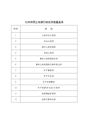 杭州市国土源行政处罚裁量基准