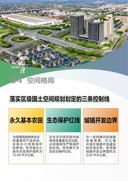 透露超多重要信息 2021 2035年党湾国土空间总体规划来了