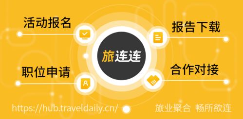 携程集团 航班管家 珀林hotel等企业发布了报告 活动 招聘等行业资源 旅连连每周精选