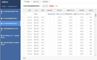 2017年杭州楼市政策回顾 最严限购效果显著 自持 租赁规范首出台