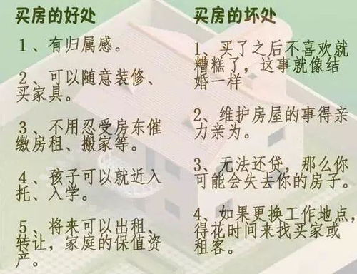 楼市降温,租售并举,刚需到底要相信谁