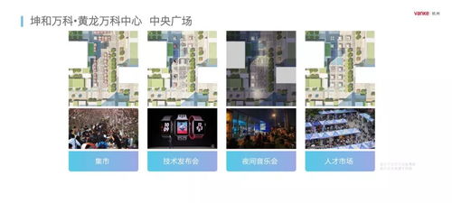 干货 2019万科杭州产品趋势报告