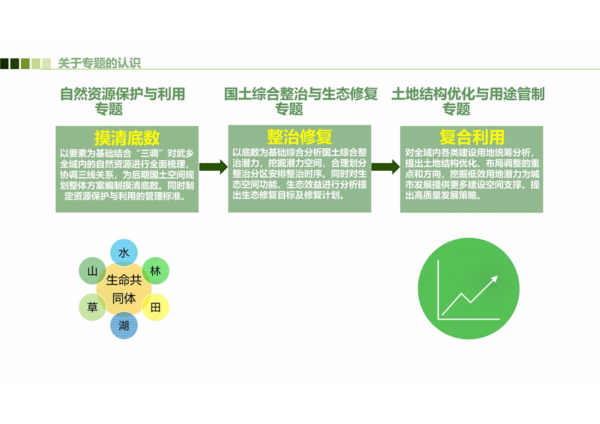 2020年末的杭州湾新区,展望至2035年,有望跻身世界湾区_宁波