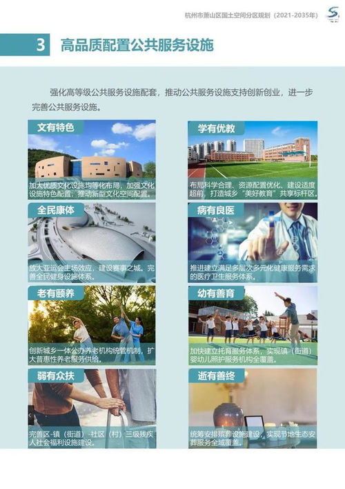 关于 杭州市萧山区国土空间分区规划 2021 2035年 公众征求意见稿 的公示公告