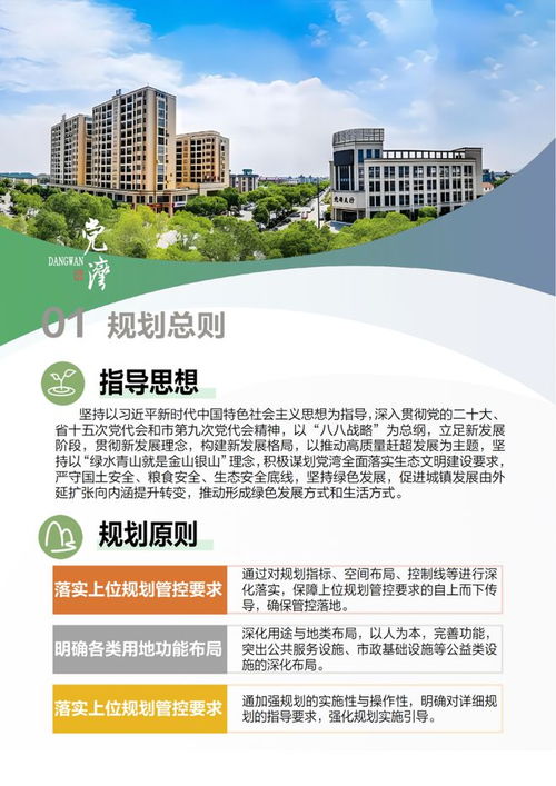 透露超多重要信息 2021 2035年党湾国土空间总体规划来了