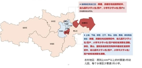 未来,杭州的小朋友走路15分钟内就能到学校