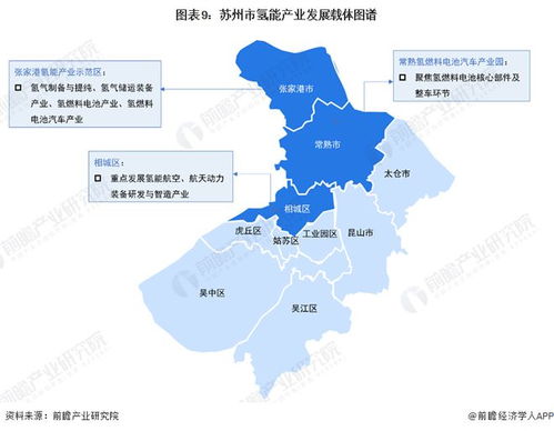 重磅 2024年苏州市氢能产业链全景图谱 附产业政策 产业链现状图谱 产业资源空间布局 产业链发展规划