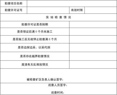 杭州市国土资源所矿产资源勘查巡查记录表