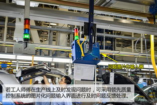 72秒下线一台七座SUV！探秘长安福特杭州工厂锐界生产线