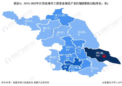 2024年江苏省海洋工程装备制造产业链全景图谱（建议收藏）