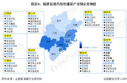 2023年福建省现代纺织服装产业链全景图谱解读 政策、布局与未来规划
